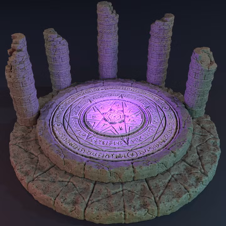 Teleportation circles